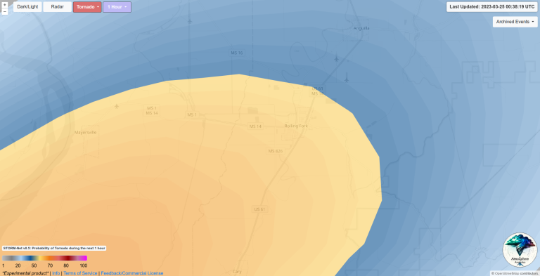 STORM-Net – MMFS