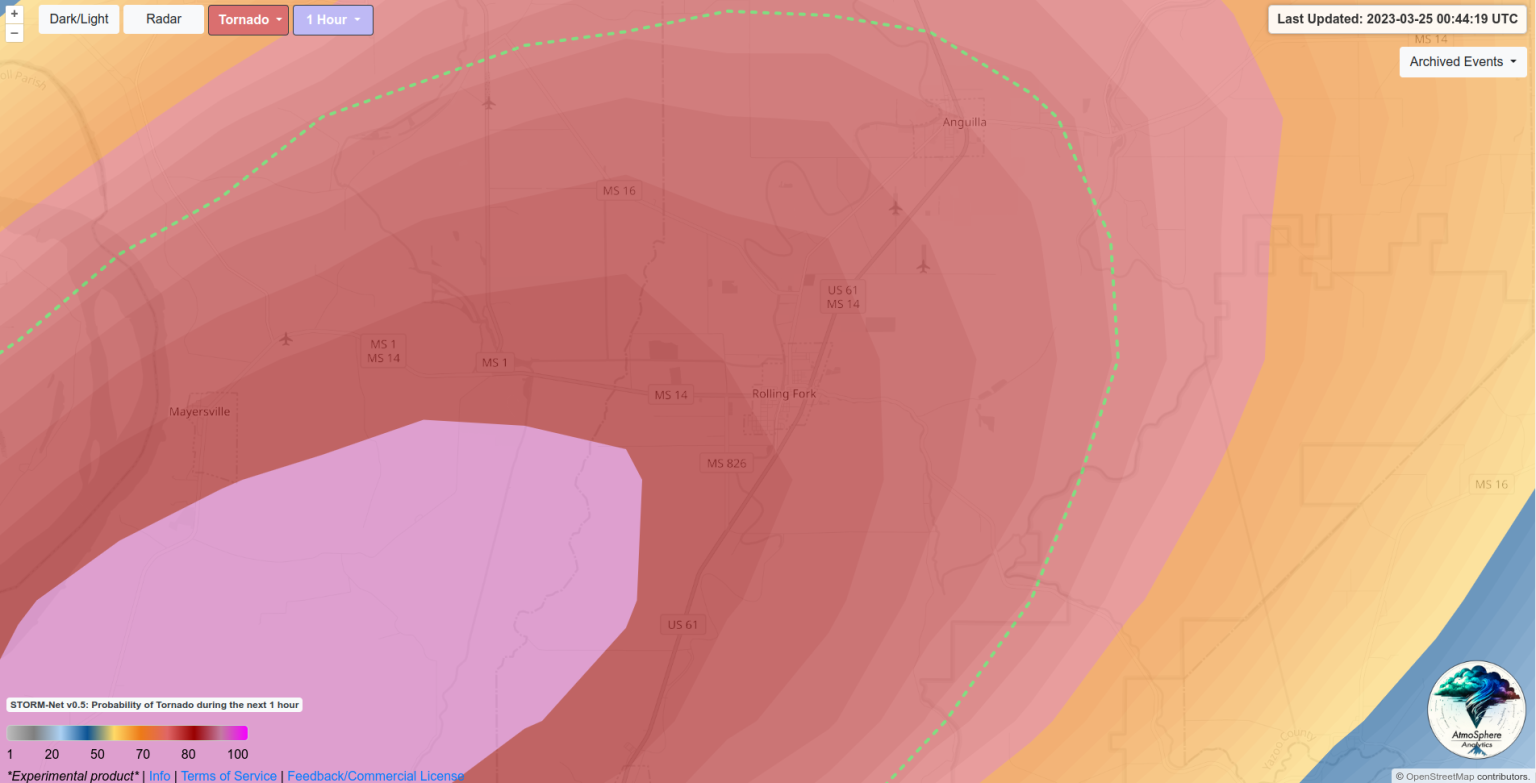 STORM-Net – MMFS